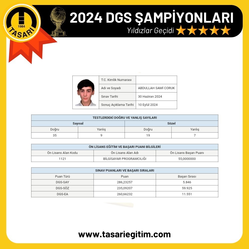 2024 DGS Şampiyonu 46